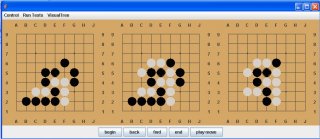 Games and AI Group